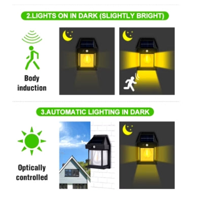 Refletor Solar Ecolux