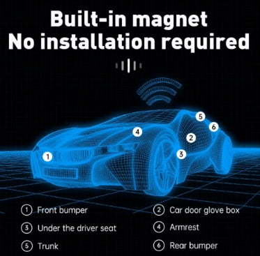 Mini Rastreador GPS ALLOYSEED